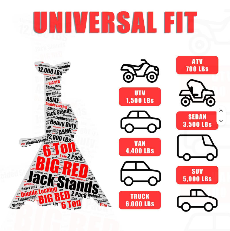 Industrial Vehicle Maintenance – обзор и цена Heavy Equipment Jack Stands