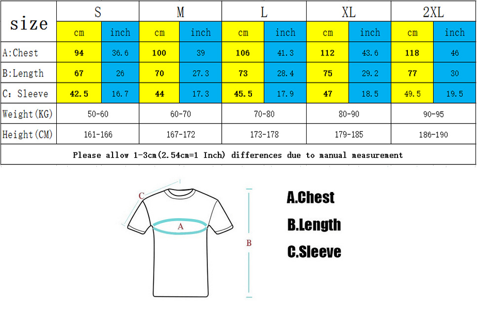 SERE Survival Evasion Resistan – обзор и цена Heavy Equipment Operator Shirts